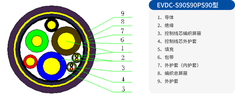 �Ƿ�����(�й���)-�ٷ���վ