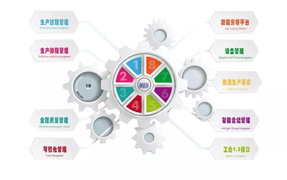 非凡国际(中国区)-官方网站