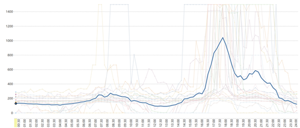 非凡国际(中国区)-官方网站