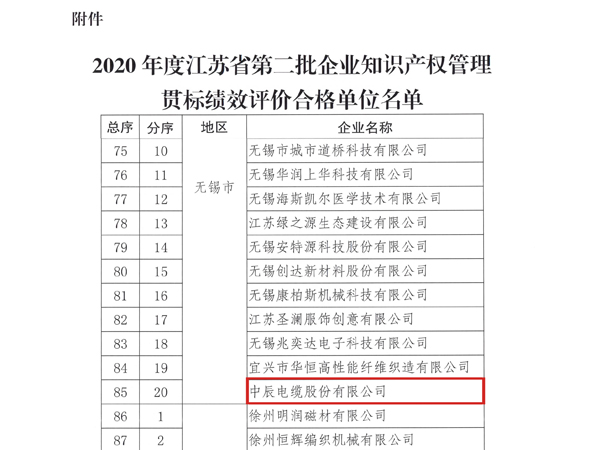 ·Ç·²¹ú¼Ê(ÖйúÇø)-¹Ù·½ÍøÕ¾