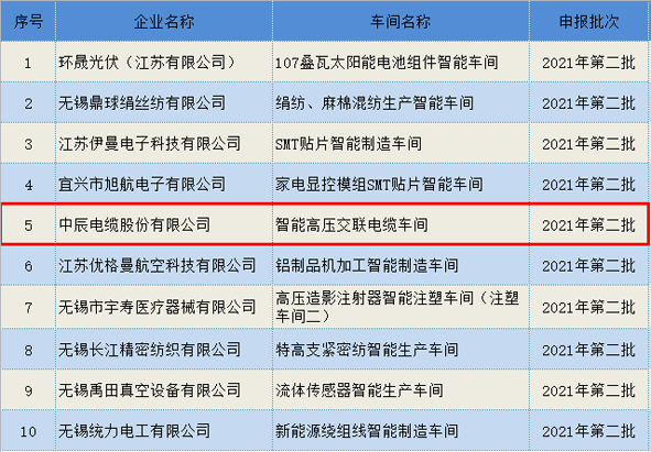 ·Ç·²¹ú¼Ê(ÖйúÇø)-¹Ù·½ÍøÕ¾